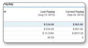 Intuit full service payroll